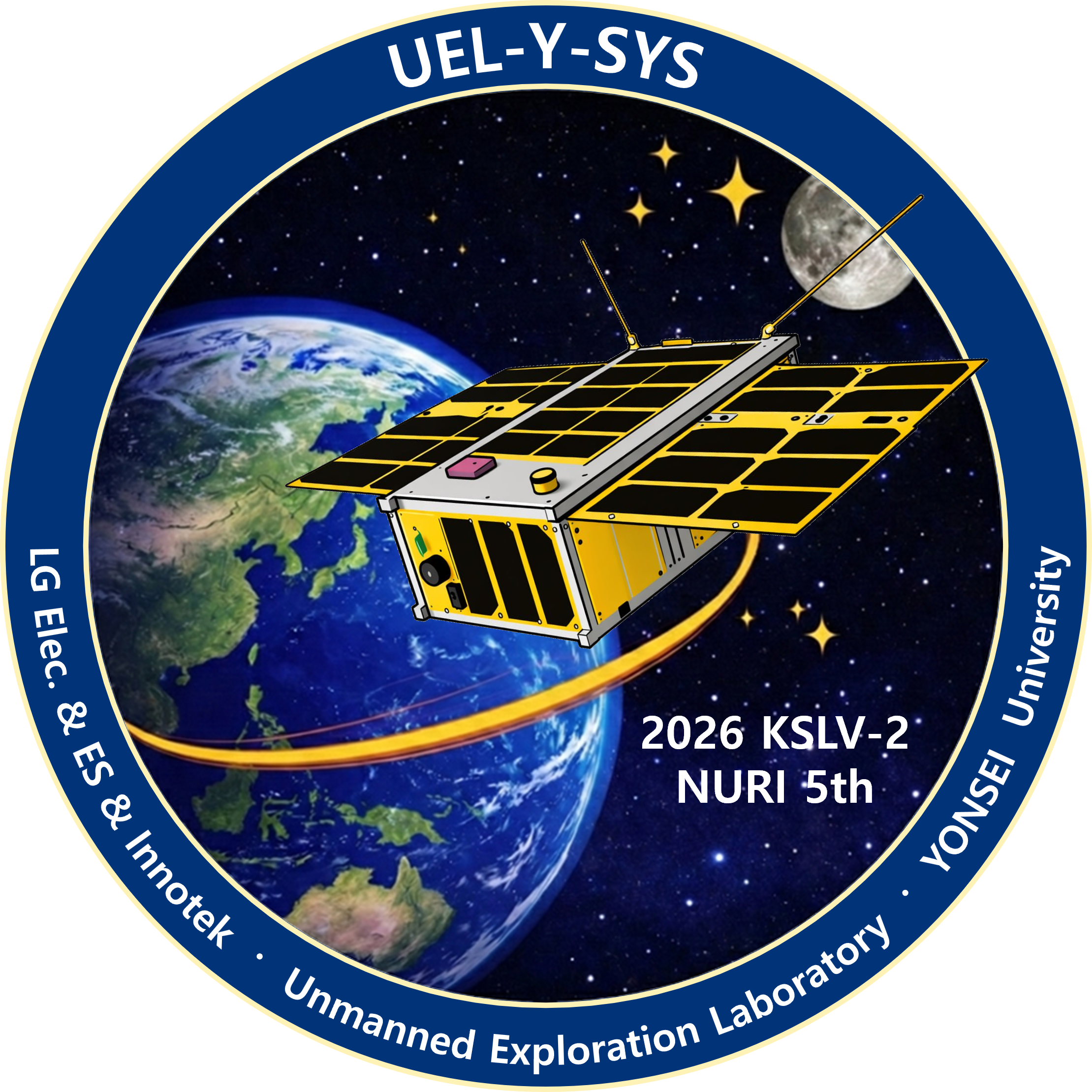 Satellite image